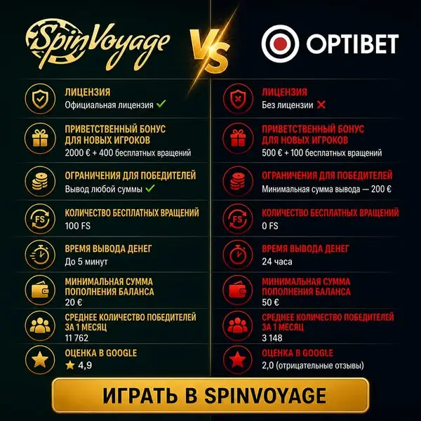 Кадр рекламы SpinVoyage