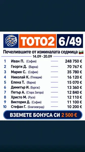 Кадр рекламы Margaret House 
