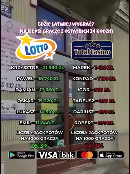 Кадр рекламы Prawdziwa Gra
