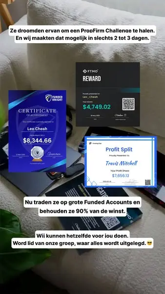 Кадр рекламы Trading Central