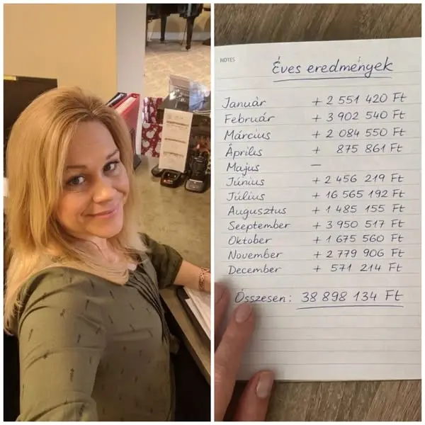 Кадр рекламы Anita Szűcs