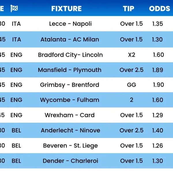 Кадр рекламы Football betting tips