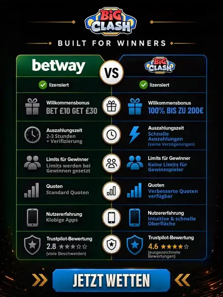 Кадр рекламы BigClash