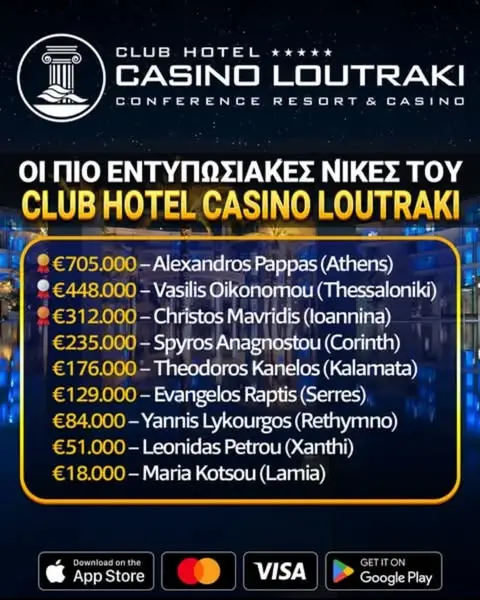 Кадр рекламы Casino Wien