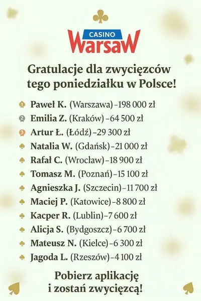 Кадр рекламы Casino Warsaw