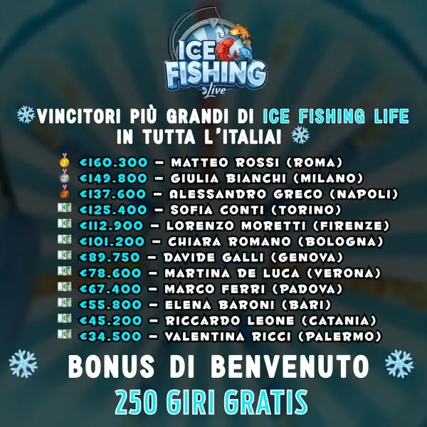 Кадр рекламы Ice Fishing 