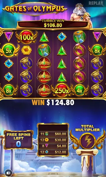 Кадр рекламы 250 Free Spins