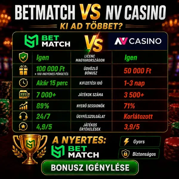 Кадр рекламы Betmatch