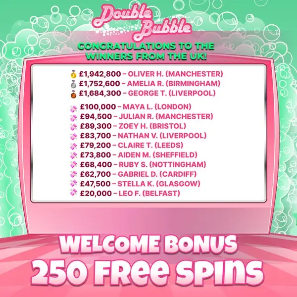 Кадр рекламы Double Bubble