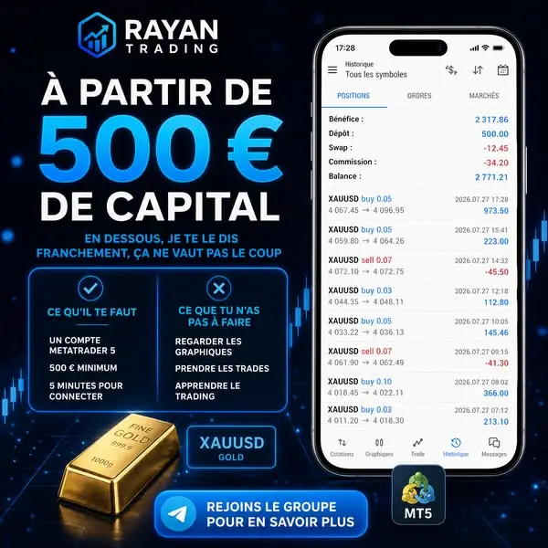 Кадр рекламы WavelightCorelix