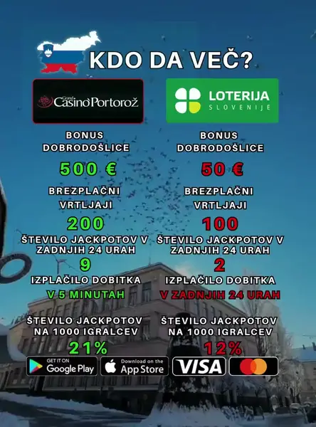 Кадр рекламы Interactive Choice