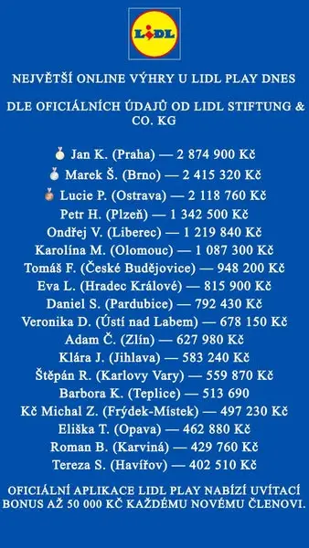 Кадр рекламы Czech Gambling